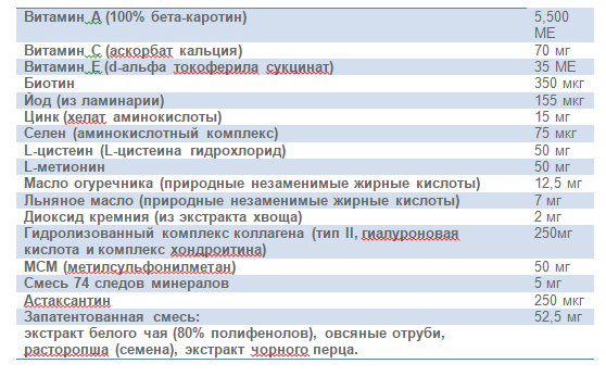Form Labs Hair Skin Nails