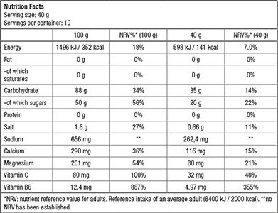 BioTech IsoTonic 40grm