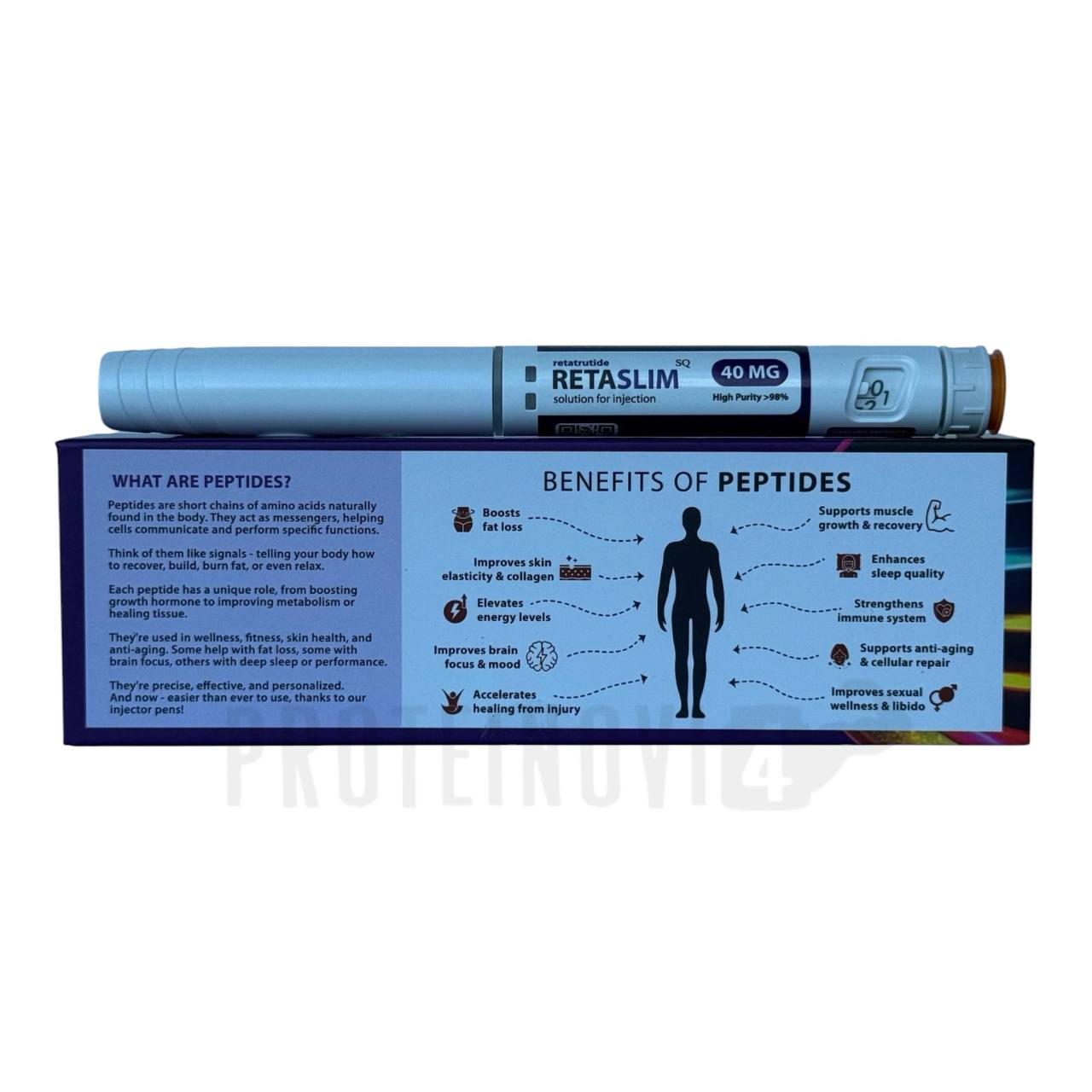 PeptoLabs RetaSlim Pen 40mg/2ml
